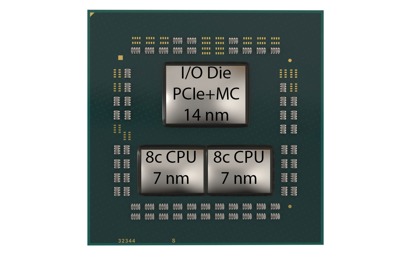 غول 16 هسته‌ای AMD Ryzen 9 3000 به زودی معرفی شد