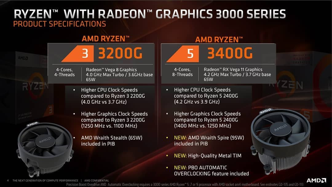 اطلاعات دو پردازنده Ryzen 3 3200G و Ryzen 5 3400G فاش شد
